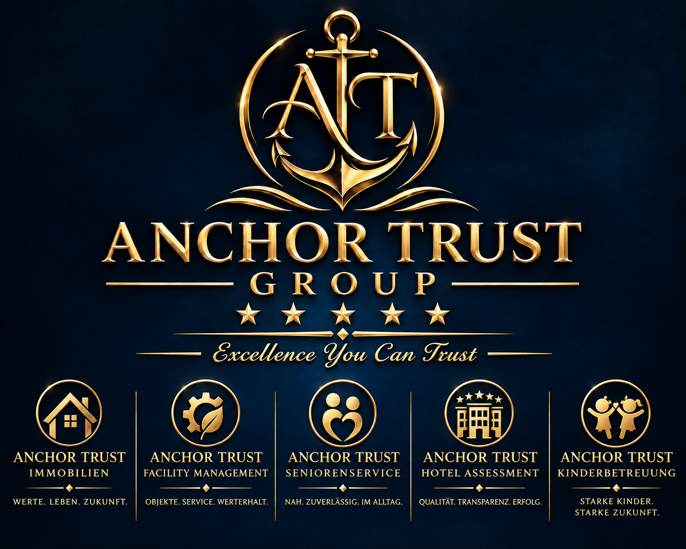 Anchor Trust Group mit fünf Geschäftsbereichen